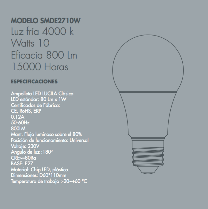 SMD LED