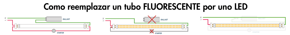 TUBOS T8